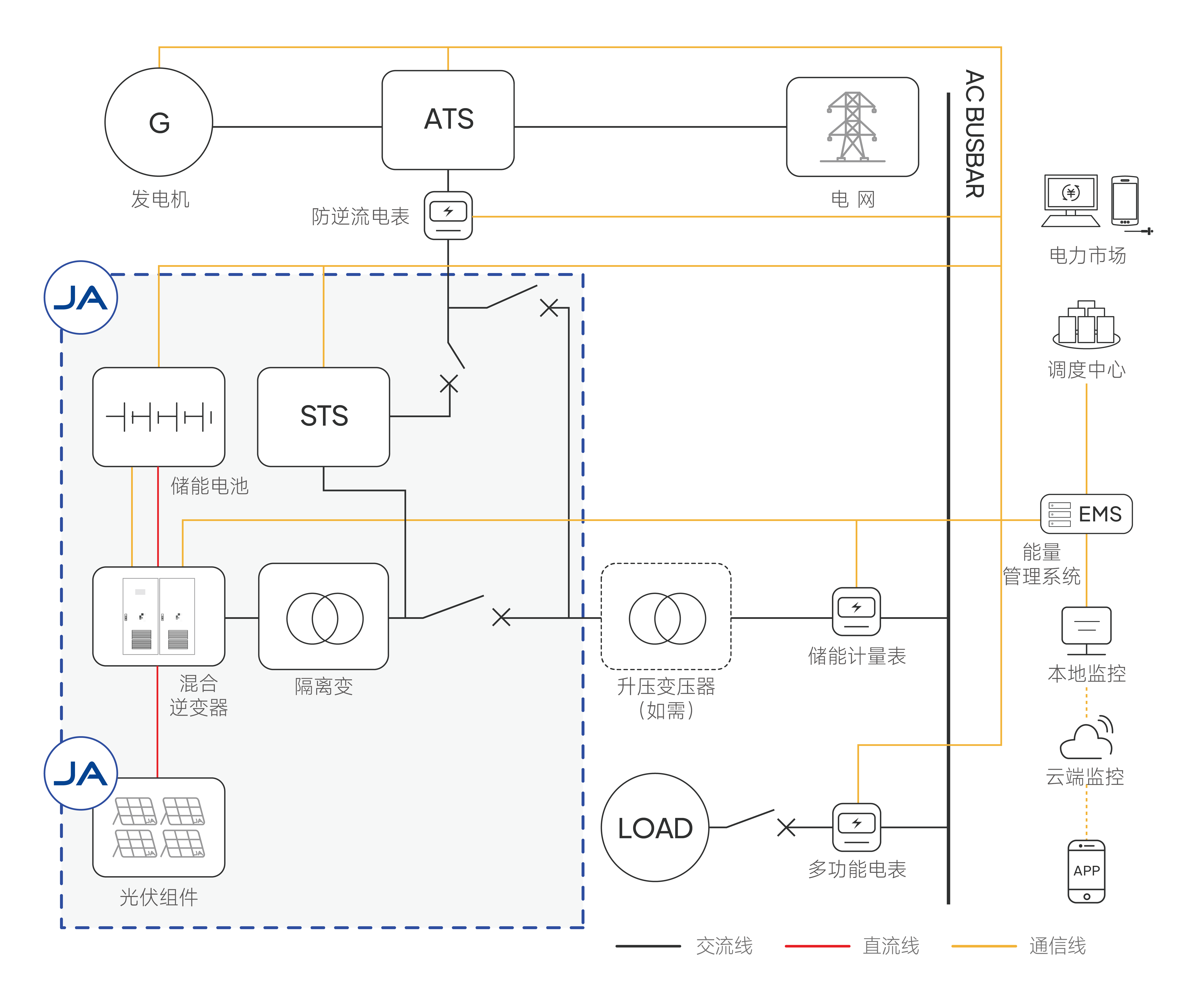 ����777(OLE777)�ٷ���վ