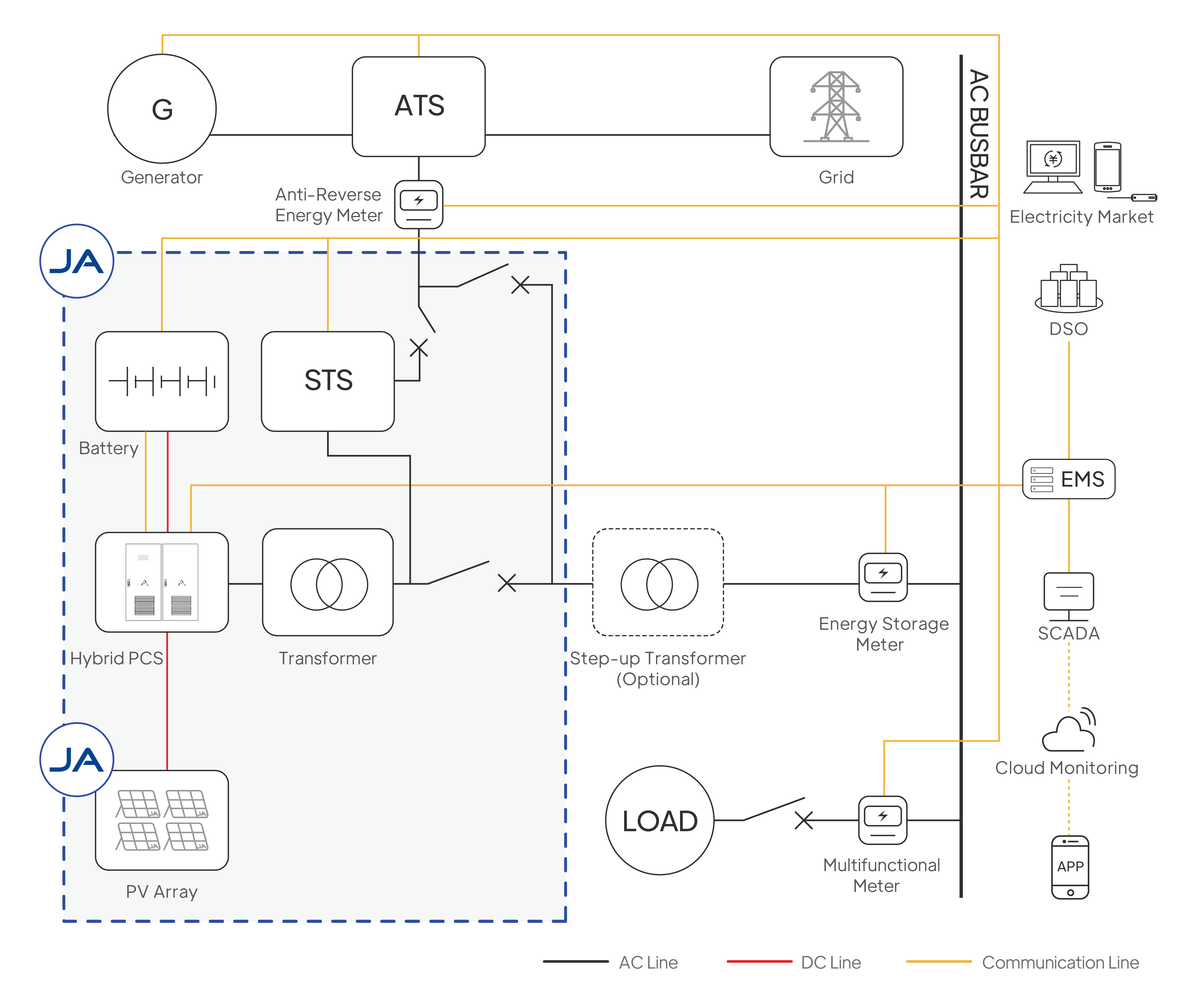 ����777(OLE777)�ٷ���վ